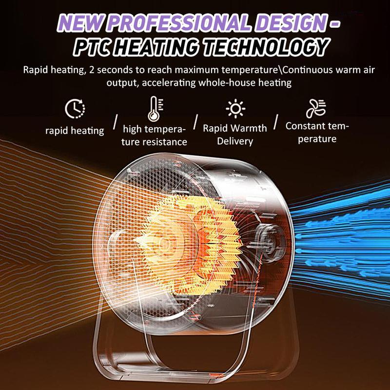 2026 Portable Heater – Outdoor & Desktop Mini Radiator